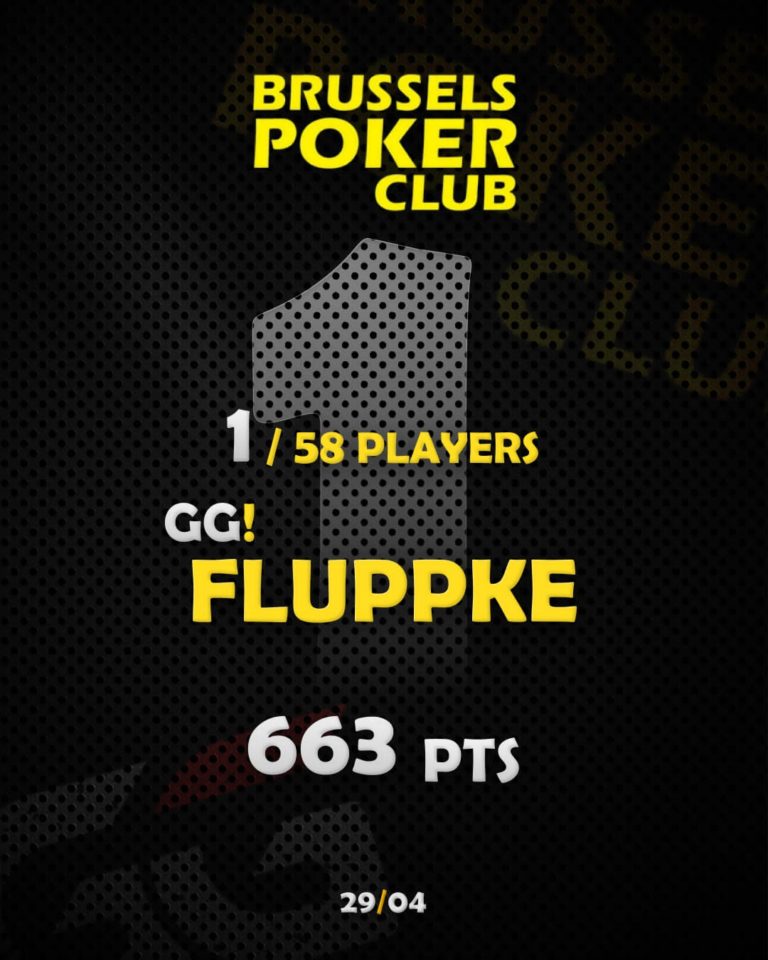Résultats du Online GGPoker S27.17 du 29/04/2026